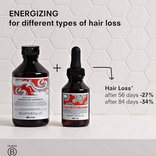Pack Energizing DAVINES - Imagen 2