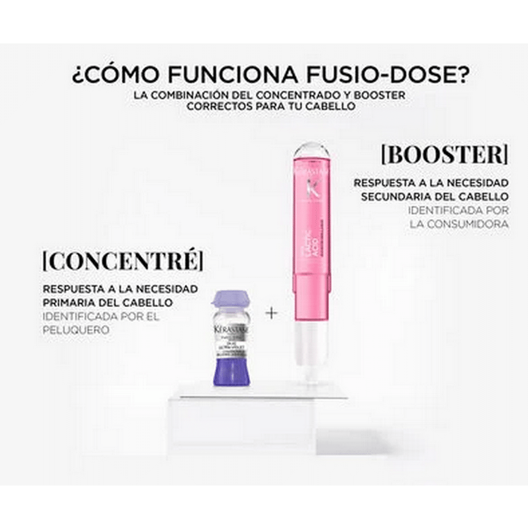 Fusio-Dose Concentré Curl Manifesto 10x12ml KERASTASE KDOSE - Imagen 2